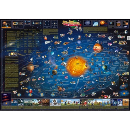 Solar system map for kids